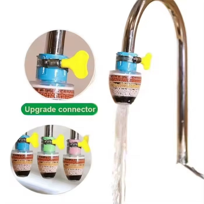 Filtre Purificateur d'Eau pour Robinet avec Système de Jet 360° – Économie d'Eau & Nettoyage Facile