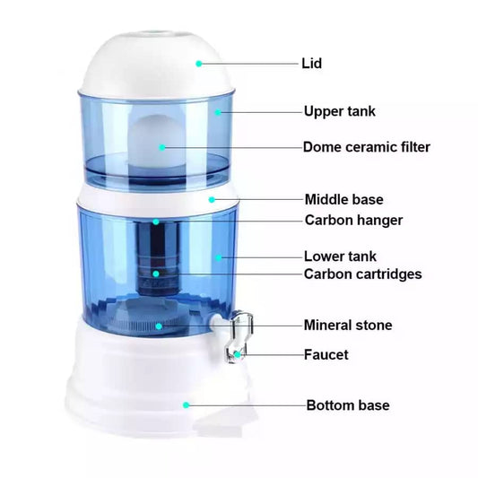 Purificateur d'Eau Manuel à Filtration Multicouche – Sans Électricité, Eau Propre et Saine à Domicile